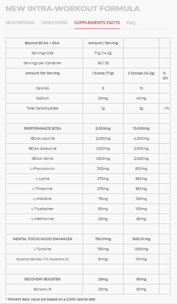 EHPlabs BEYOND BCAA+EAA 60serve